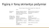 Forma, figūra, fonas. Regėjimas 6 puslapis