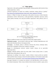 Organizacijos aplinka ir aplinkos įtaka organizacijos veiklai 6 puslapis
