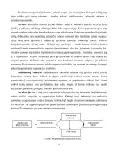 Organizacijos kultūros samprata, stiliai ir lygiai 7 puslapis