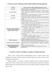 Organizacijos personalo valdymo politikos įvertinimas: kavinė "Laumė" 6 puslapis