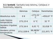 Technologiniai matavimai ir tolerancijos 17 puslapis
