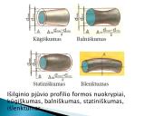 Detalės formos ir padėties tiklsumas 13 puslapis