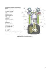 Motociklų keturtakčiai varikliai ir jų TP priežiūra 4 puslapis