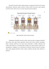 Motociklų keturtakčiai varikliai ir jų TP priežiūra 6 puslapis