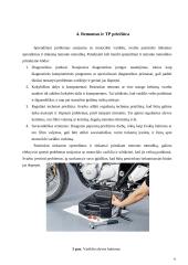 Motociklų keturtakčiai varikliai ir jų TP priežiūra 8 puslapis