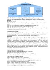 Europos Sąjungos konspektas egzaminui 6 puslapis