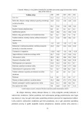 Lyčių lygybė viešajame sektoriuje Lietuvoje (referatas) 15 puslapis