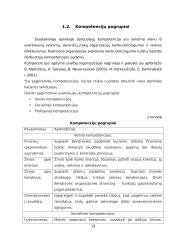 Marketingo specialisto darbo pasiūlos ir kompetencijų poreikiai skelbimų portaluose analizė 12 puslapis