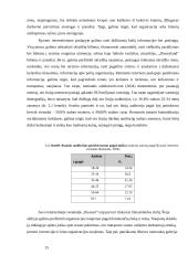 „Ryanair“ organizacijos išorinės ir vidinės komunikacijos tobulinimas 14 puslapis