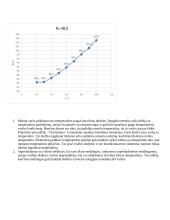 Metalų temperatūrinio varžos koeficiento matavimas 2 puslapis