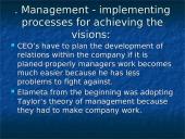 Organization management: power, conflict and control 11 puslapis