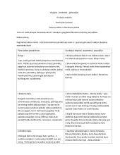 Ar meilė įkvepia menininkus kurti? Planas