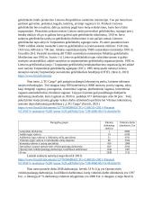 „LTG cargo“ įmonės analizė ir problemų sprendimas pagal lean canvas metodologiją 7 puslapis