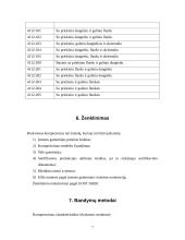 Oro kompresorių klasifikacija ir jų panaudojimas automobiliuose 7 puslapis