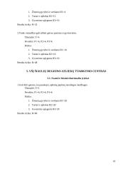 Gyvenamosios vietos tyrimas 5 km spinduliu 9 puslapis