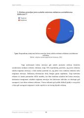 Socialinių medijų reklamos poveikis jaunam žmogui 15 puslapis