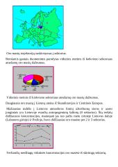 Oro tarša aplinkoje 6 puslapis