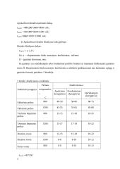 Medžiagų mokslo namų darbai 5 puslapis