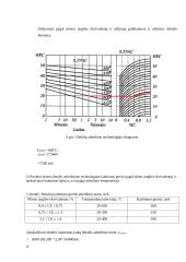 Medžiagų mokslo namų darbai 8 puslapis