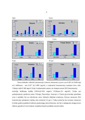 Oro kokybė bei tarša 3 puslapis