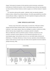 Oro tarša Lietuvoje 2 puslapis