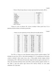 Oro transporto modernizavimas ir plėtra 5 puslapis