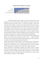 Pagrindinės verslo vystymosi problemos Lietuvoje 8 puslapis