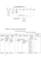Maitinimo įmonių gamybos technologijos ir įrengimų modulio aplankas (užduotys) 8 puslapis