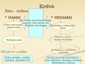 Kukučio baladės. M. Martinaitis 6 puslapis