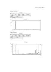 Laboratoriniai chemijos darbai  (maisto technologijų studijų programa) 14 puslapis