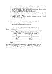 Laboratoriniai chemijos darbai  (maisto technologijų studijų programa) 3 puslapis