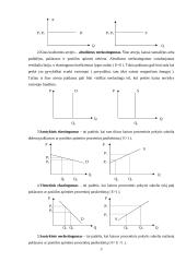 Prekių/paslaugų paklausos ir pasiūlos elastingumas 3 puslapis
