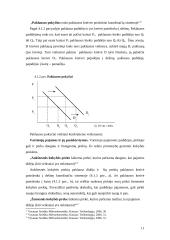 Paklausos ir pasiūlos sąveika ir kitimas 11 puslapis