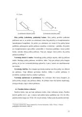 Paklausos ir pasiūlos sąveika ir kitimas 12 puslapis