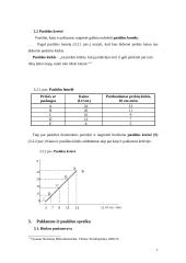Paklausos ir pasiūlos sąveika ir kitimas 7 puslapis