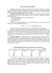 Palūkanos, palūkanų norma 2 puslapis