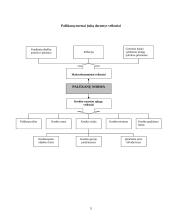 Palūkanų norma bei diskontavimas 5 puslapis