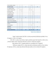 Renginių pasiūlos kiekybinė analizė Vilniaus kultūros centre 2 puslapis