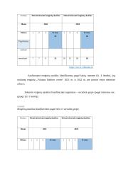 Renginių pasiūlos kiekybinė analizė Vilniaus kultūros centre 5 puslapis