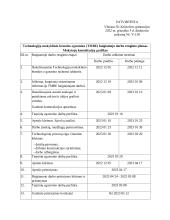 Interjero puošybos gaminys: „veidrodis su integruotu tunelio efektu“. Technologijų mokyklinio brandos egzamino darbo aprašas 4 puslapis