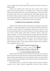 Parduotuvių logistika 10 puslapis
