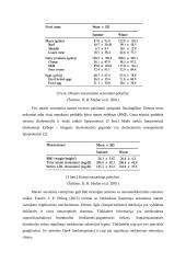 Mitybos sezoniškumas 2 puslapis