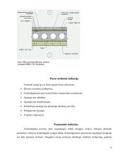 Paroc statybinė ir techninė izoliacija 7 puslapis