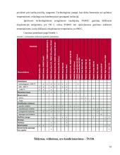 Paroc statybinė ir techninė izoliacija 8 puslapis