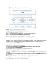 Finansų teisės konspektas egzaminui 5 puslapis
