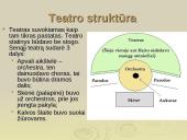 Epidauro teatras 9 puslapis
