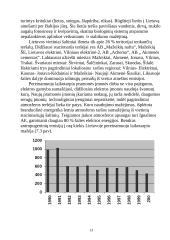 Lietuvos ir pasaulio ekologinės problemos 13 puslapis