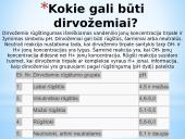 Vandenilio jonų koncentracijos poveikis dirvožemiui 4 puslapis