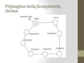 Lazerinis spausdintuvas. Modelis: HL - 1230 11 puslapis