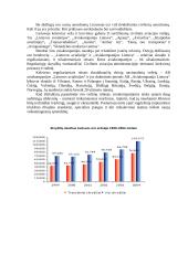 Pasaulio oro transporto sistema 11 puslapis